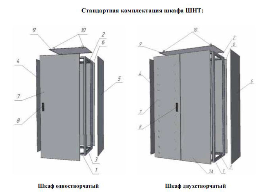 Схема ШНТ